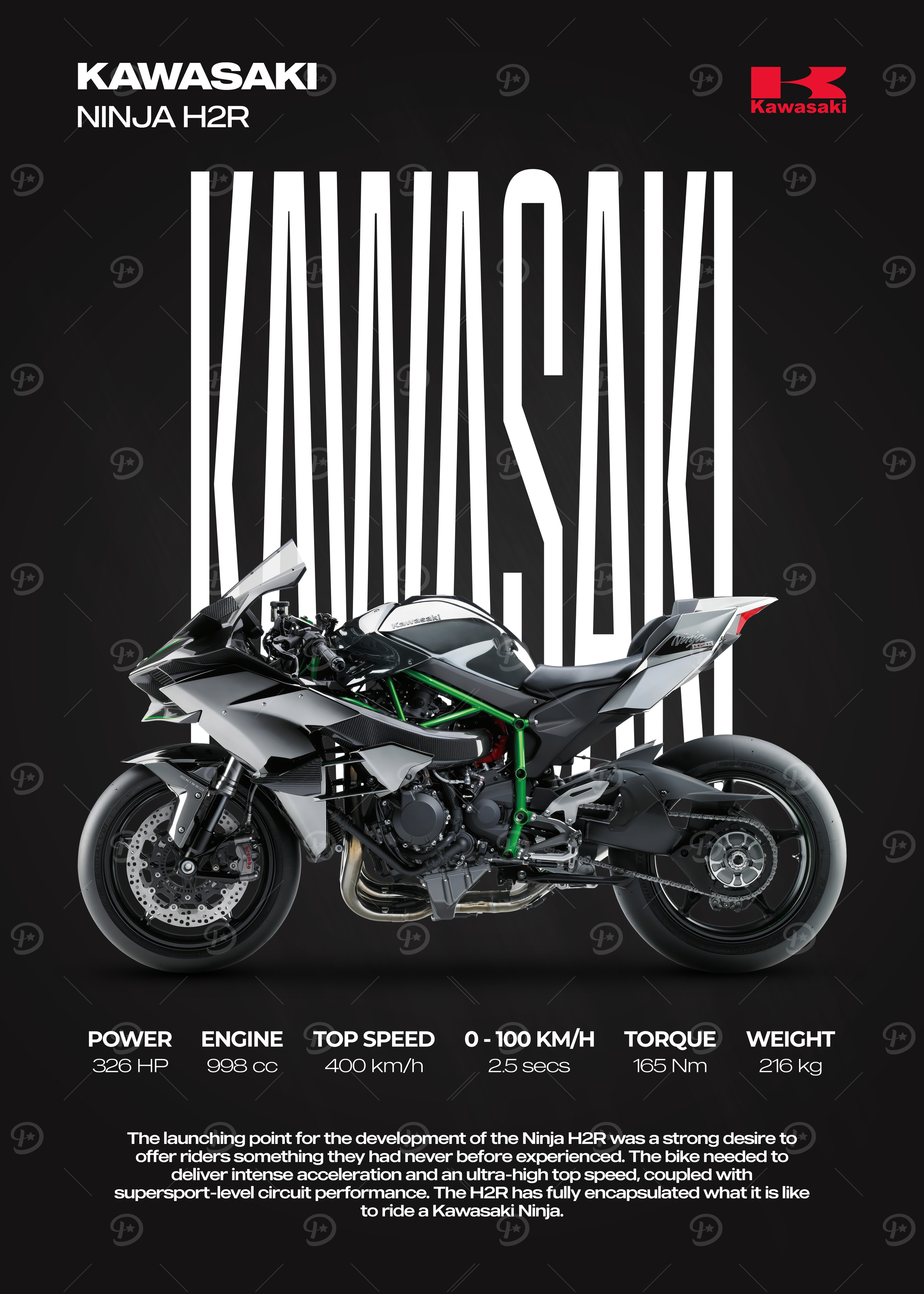 Kawasaki ninja Posters Online - Shop Unique Metal Prints, Pictures
