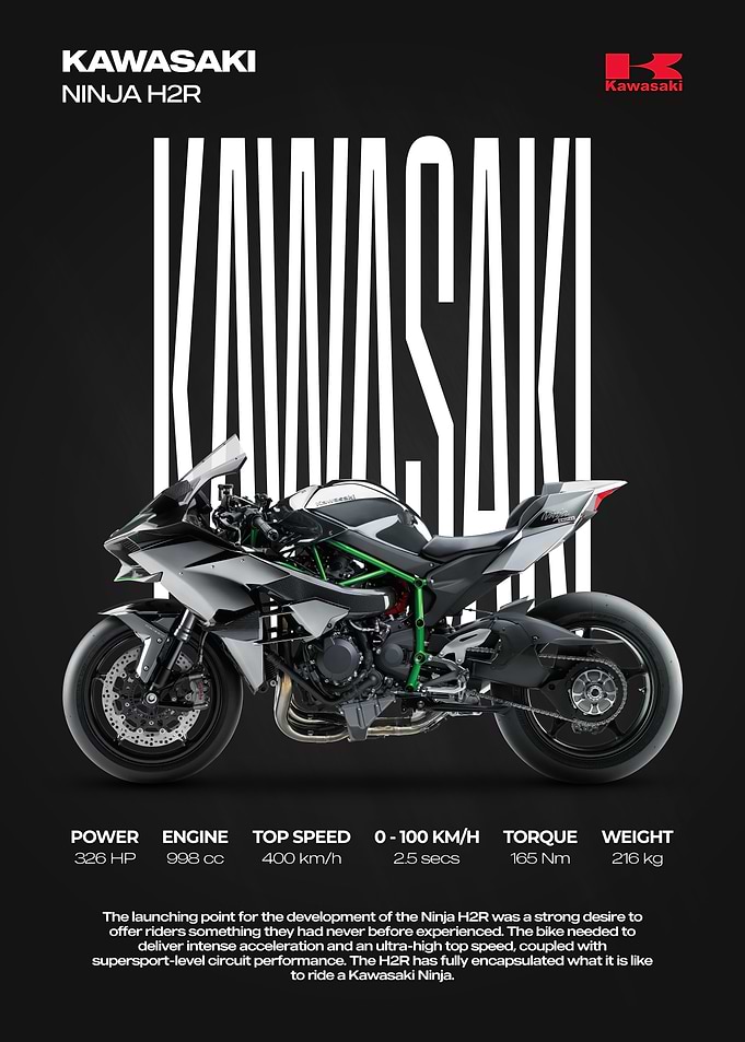 Kawasaki Ninja H2R Motorcycle Poster