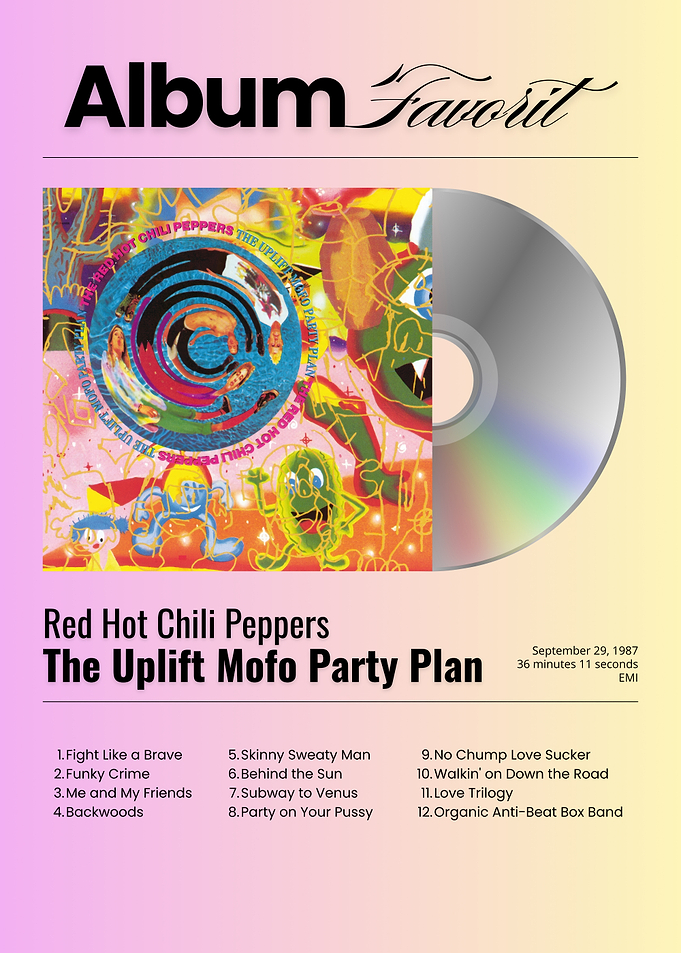 Red Hot Chili Peppers Album Poster