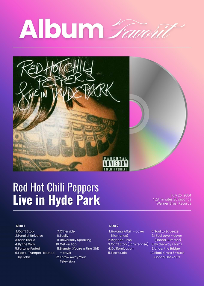 Red Hot Chili Peppers Album Poster
