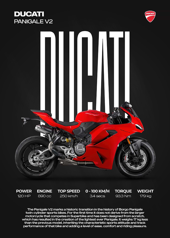 Ducati Panigale V2 Motorcycle Poster