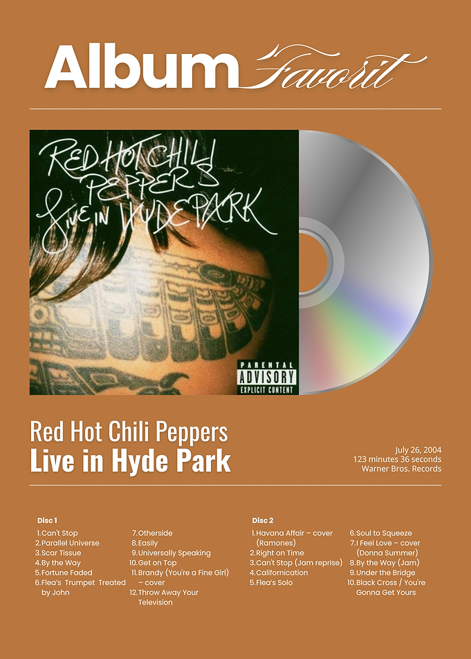 Red Hot Chili Peppers Album Poster
