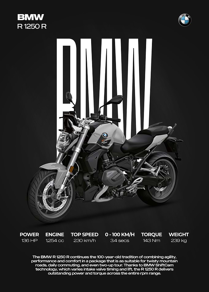 BMW R 1250 R Motorcycle Poster