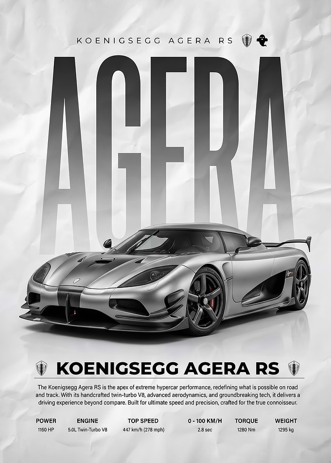 sleek Koenigsegg Agera RS Hypercar Poster