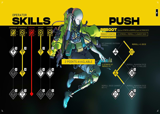 Cyberpunk RPG Character Skill Interface
