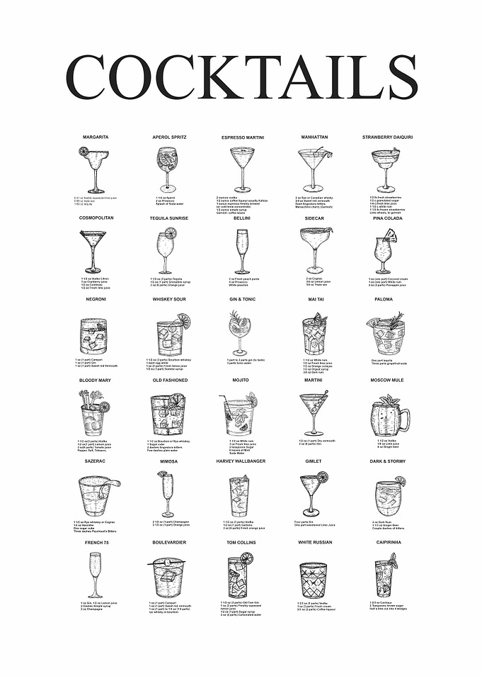 Cocktails Recipe Sketch Wall Art