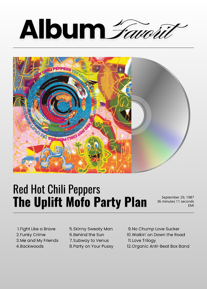 Red Hot Chili Peppers Album Poster