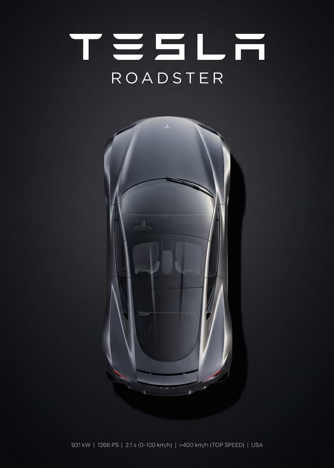 Tesla Roadster Top View Poster