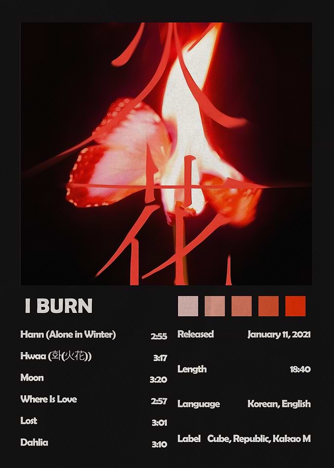 G-IDLE I Burn Album Poster