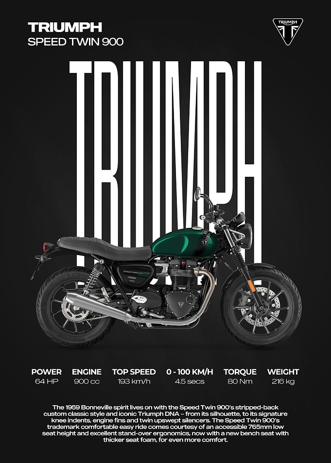 Triumph Speed Twin 900 Motorcycle Poster