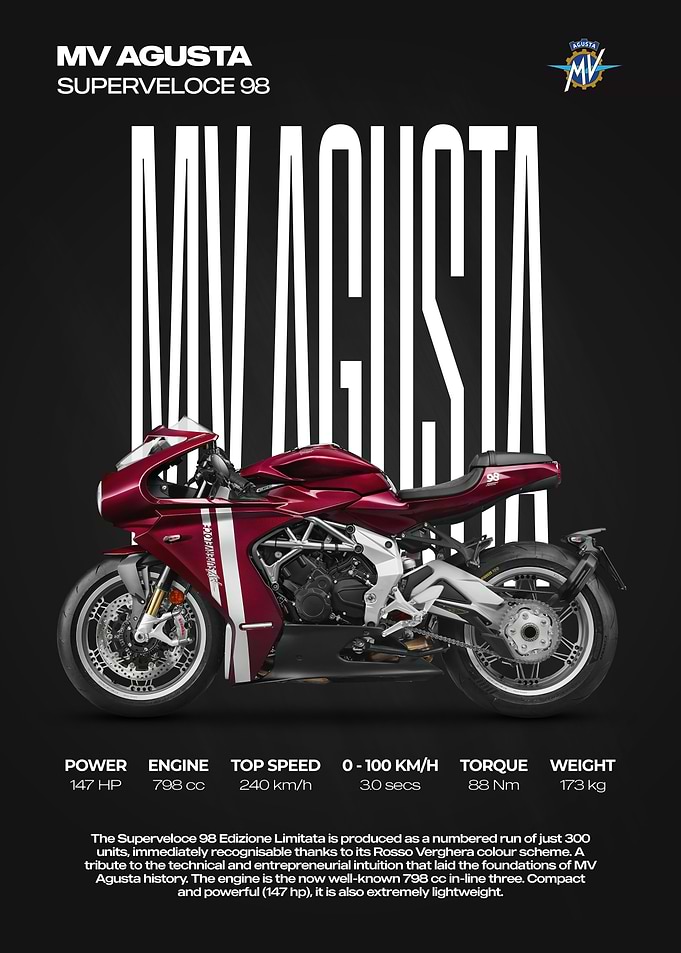 MV Agusta Superveloce 98 Motorcycle Poster