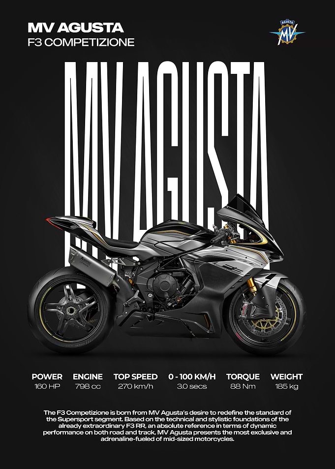 MV Agusta F3 Competizione Motorcycle Poster