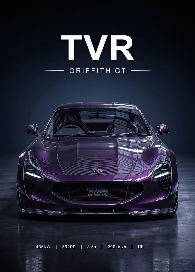 sleek TVR Griffith GT Sports Car Poster