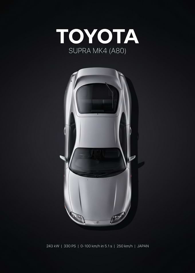 Toyota Supra MK4 A80 Poster