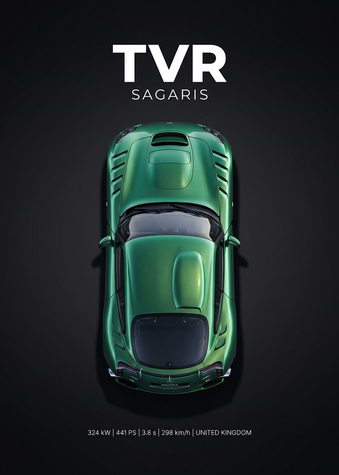 TVR Sagaris Top View Poster
