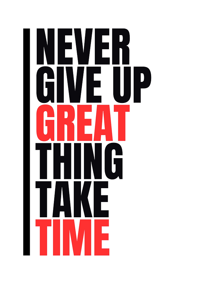 Never Give Up Inspirational Quote Poster