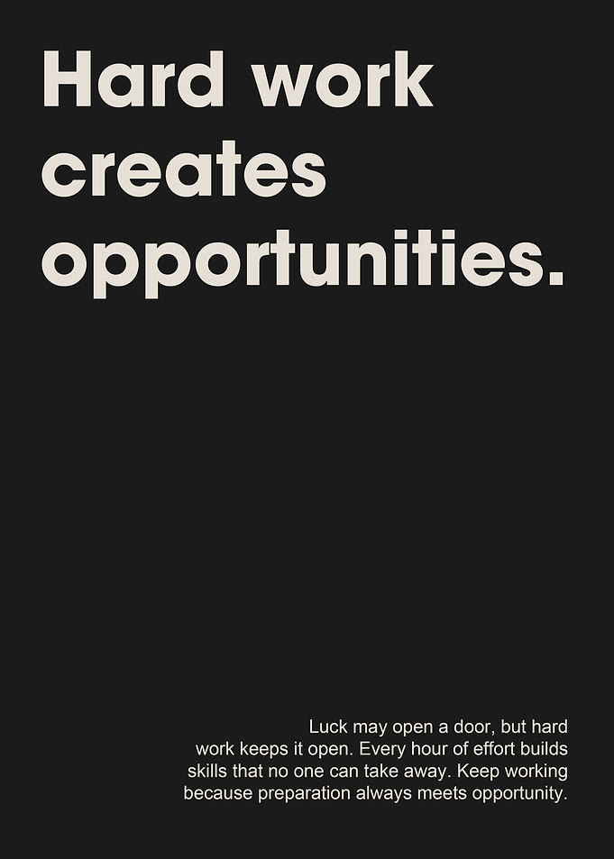 Hard Work Creates Opportunities Quote Poster