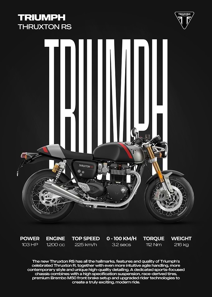 Triumph Thruxton RS Motorcycle Poster