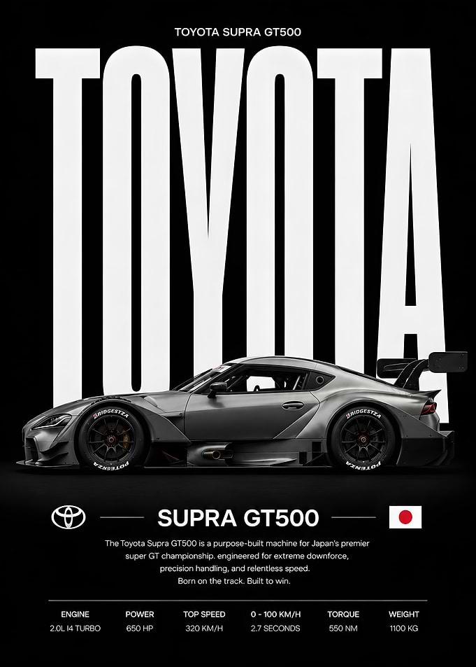 Toyota Supra GT500 Racing Poster