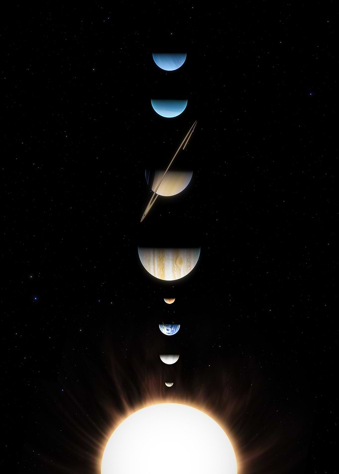 Vertically Aligned Solar System Planets