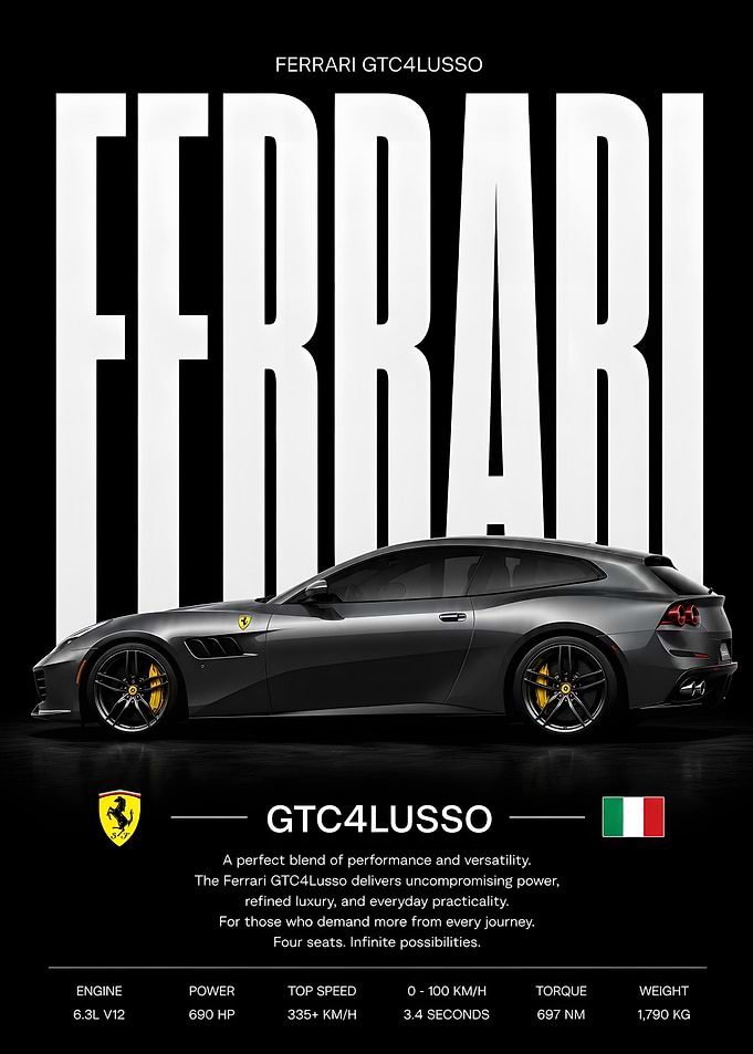 Ferrari GTC4Lusso Automotive Poster