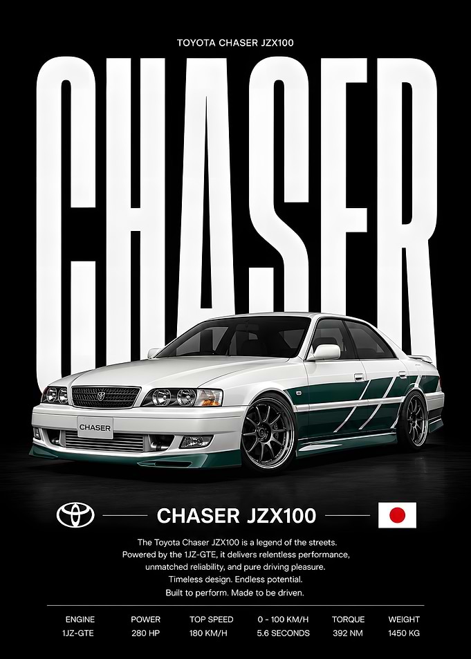 Toyota Chaser JZX100 Automotive Poster