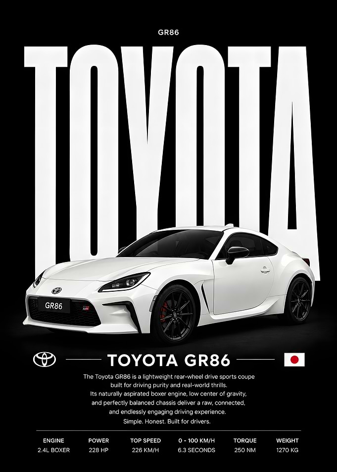 Toyota GR86 Sports Car Poster