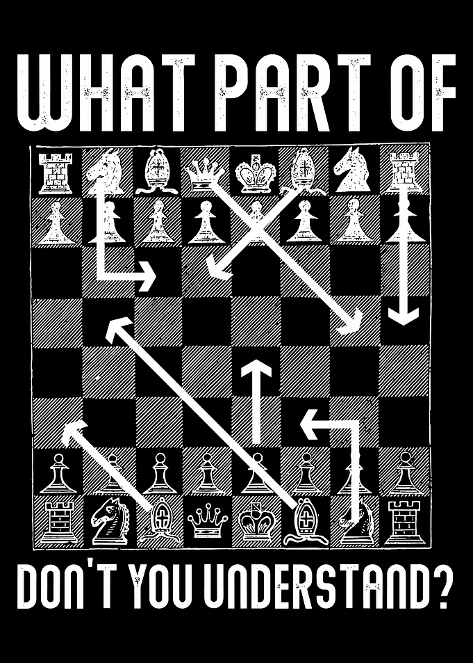 Funny Chess Movement Guide Poster | Chessboard Strategy Wall Art for Chess Players