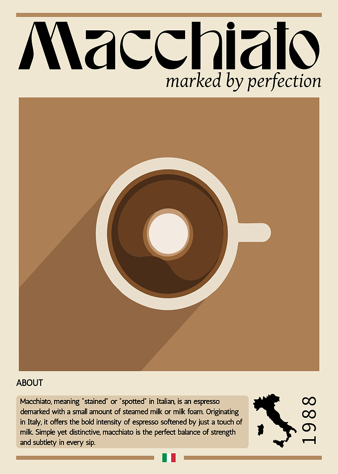 Macchiato Poster – Minimalist Italian Coffee Wall Art