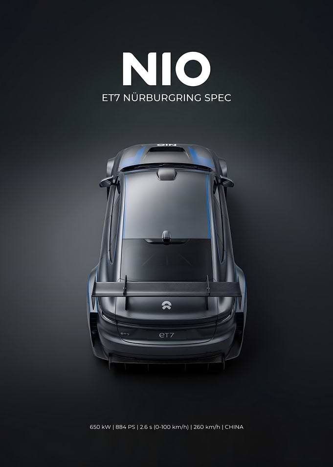 NIO ET7 Nürburgring Spec Poster