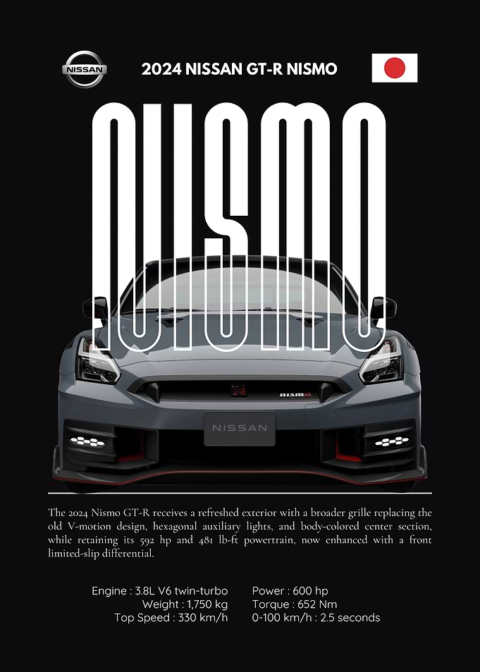 2024 Nissan GT-R Nismo Poster