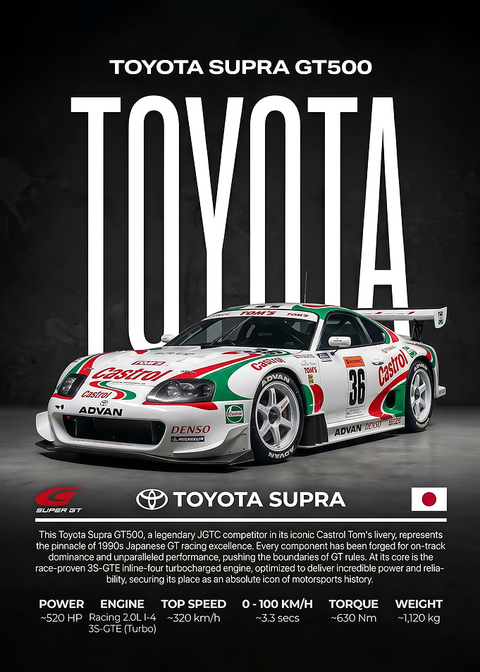 sleek Supra GT500 Castrol Racing Poster