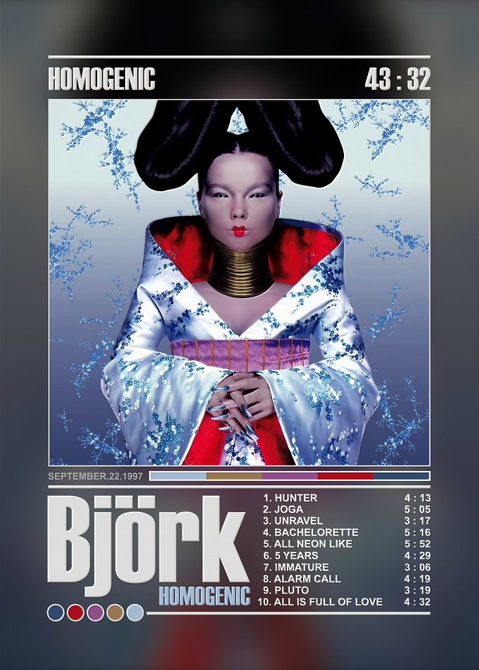 Björk Homogenic Album Cover Poster
