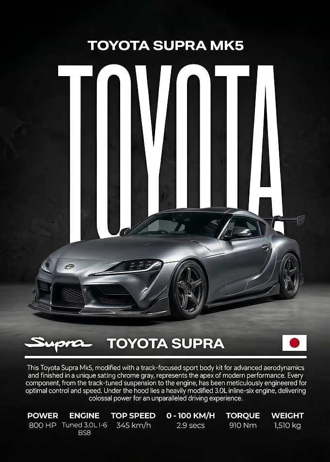 sleek silver Supra MK5 car Poster