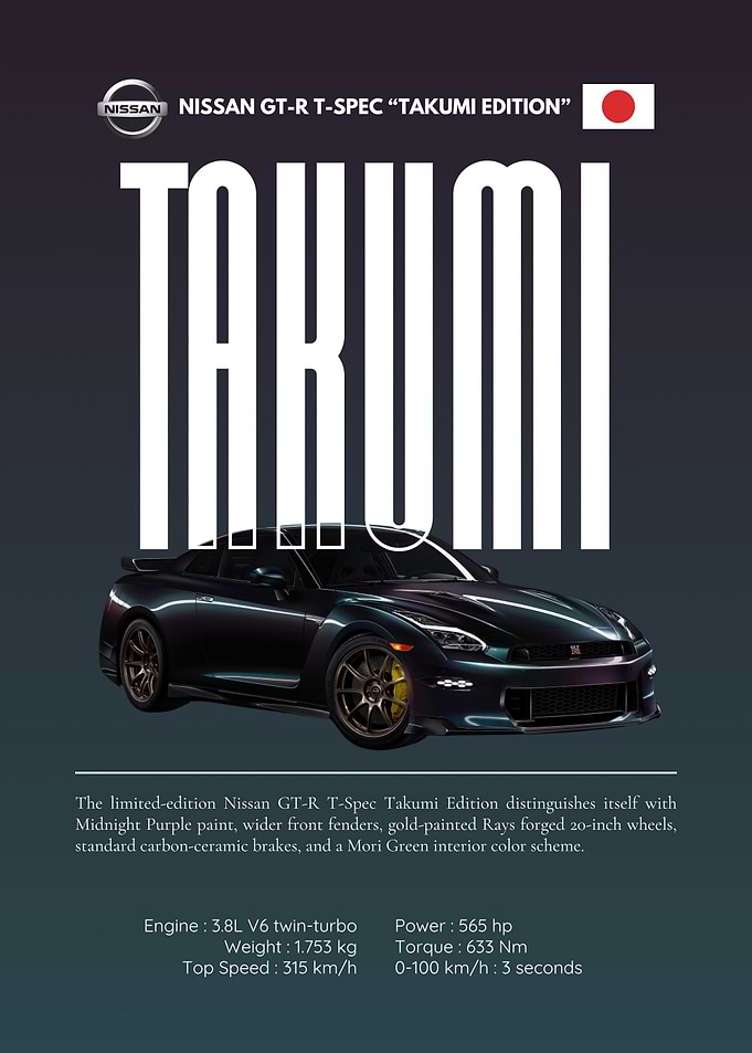 Nissan GT-R T-Spec Takumi Edition Poster