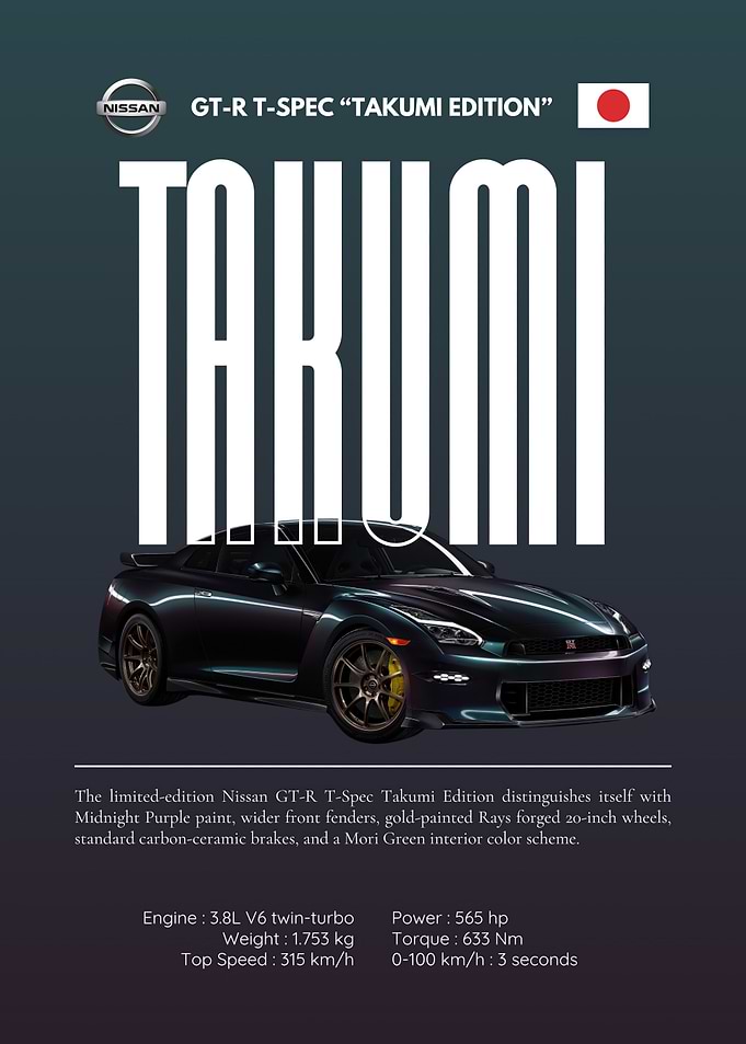 Nissan GT-R T-Spec Takumi Edition Poster