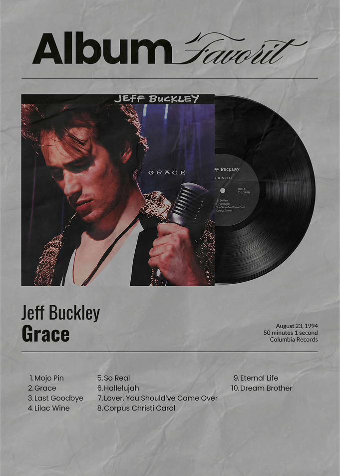 Jeff Buckley Grace Album Poster
