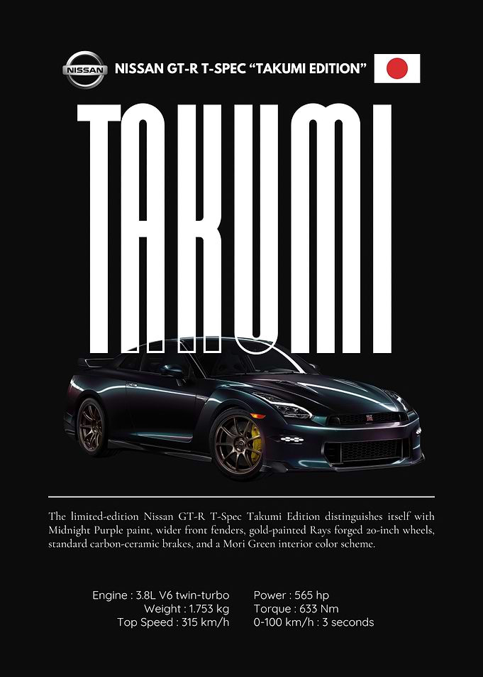 Nissan GT-R Takumi Edition Poster