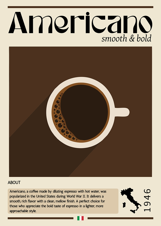 Americano Poster – Minimalist Italian Coffee Wall Art