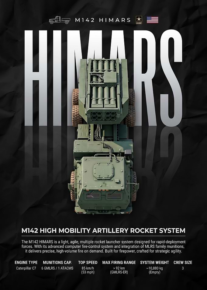 M142 HIMARS Military Vehicle top view Poster