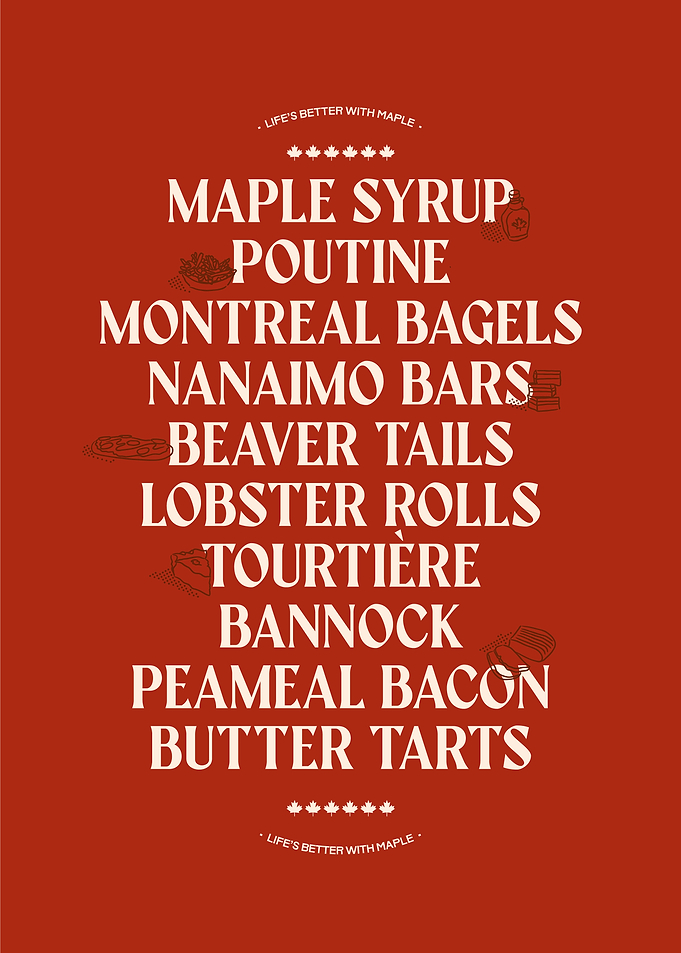 Canadian Food List Poster