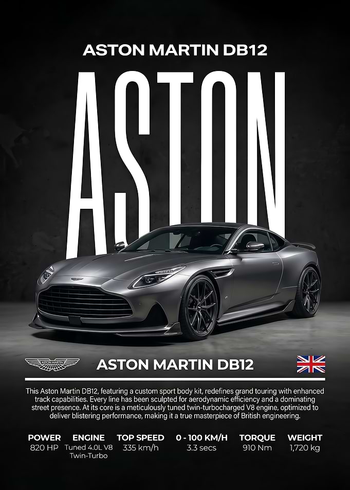 sleek Aston DB12 Sport Car Poster