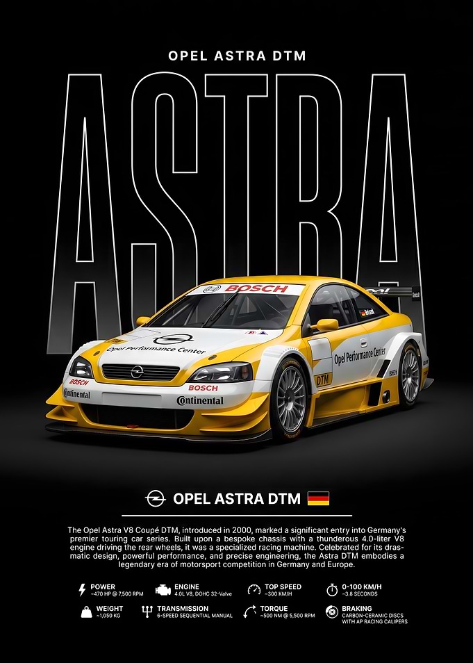 Opel Astra DTM Racing Car Poster