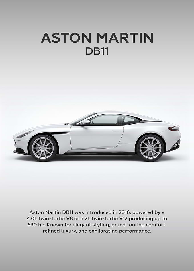 Car Aston Martin DB11 Side Profile
