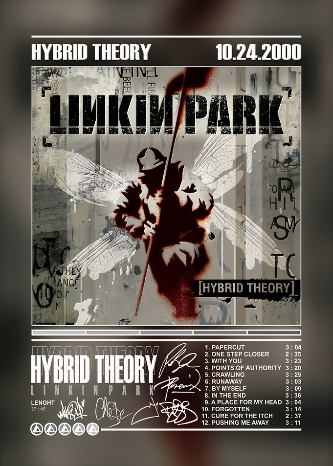 Linkin Park Hybrid Theory Album Poster