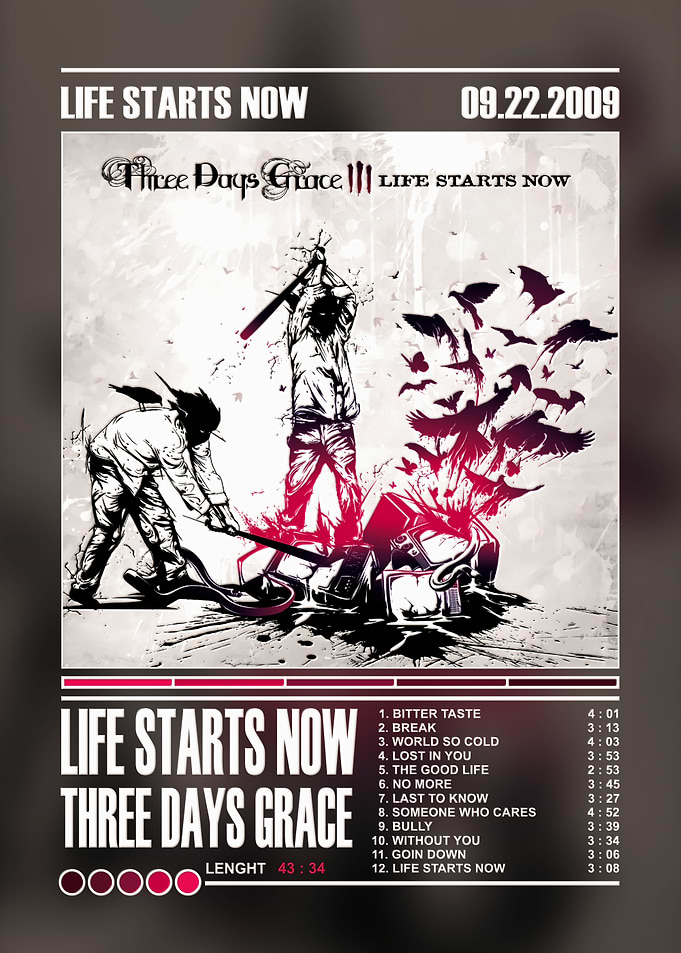 Three Days Grace Life Starts Now Poster
