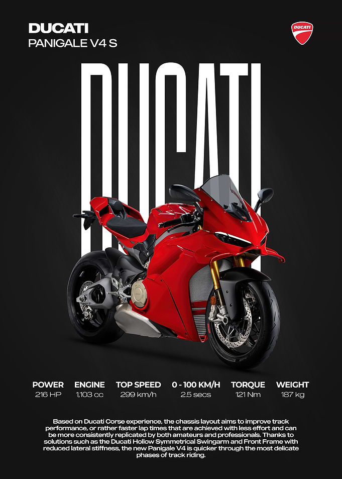 Ducati Panigale V4 S Promotional Poster