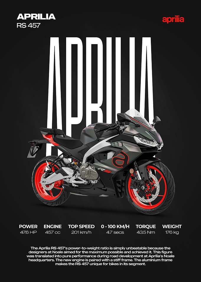 Aprilia RS 457 Sport Motorcycle Poster