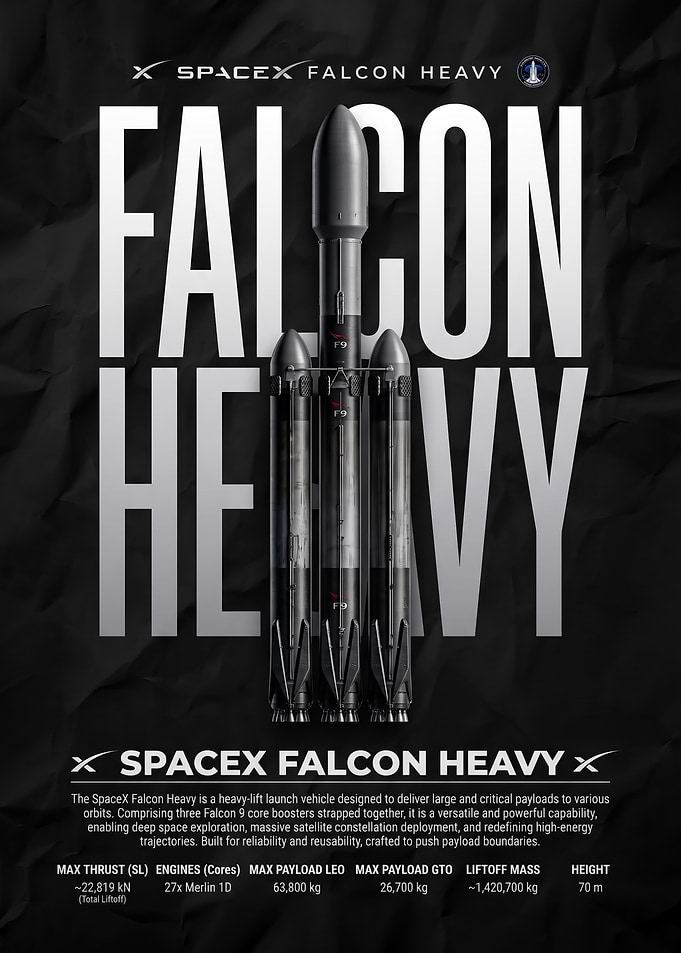 art SpaceX Falcon Heavy Rocket Poster