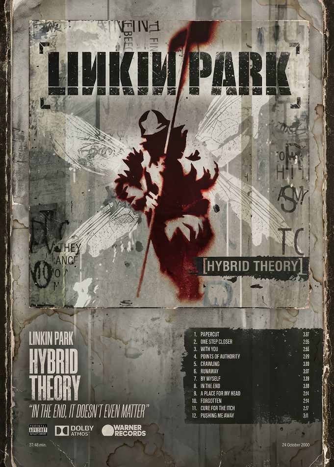 Linkin Park Hybrid Theory Album Poster